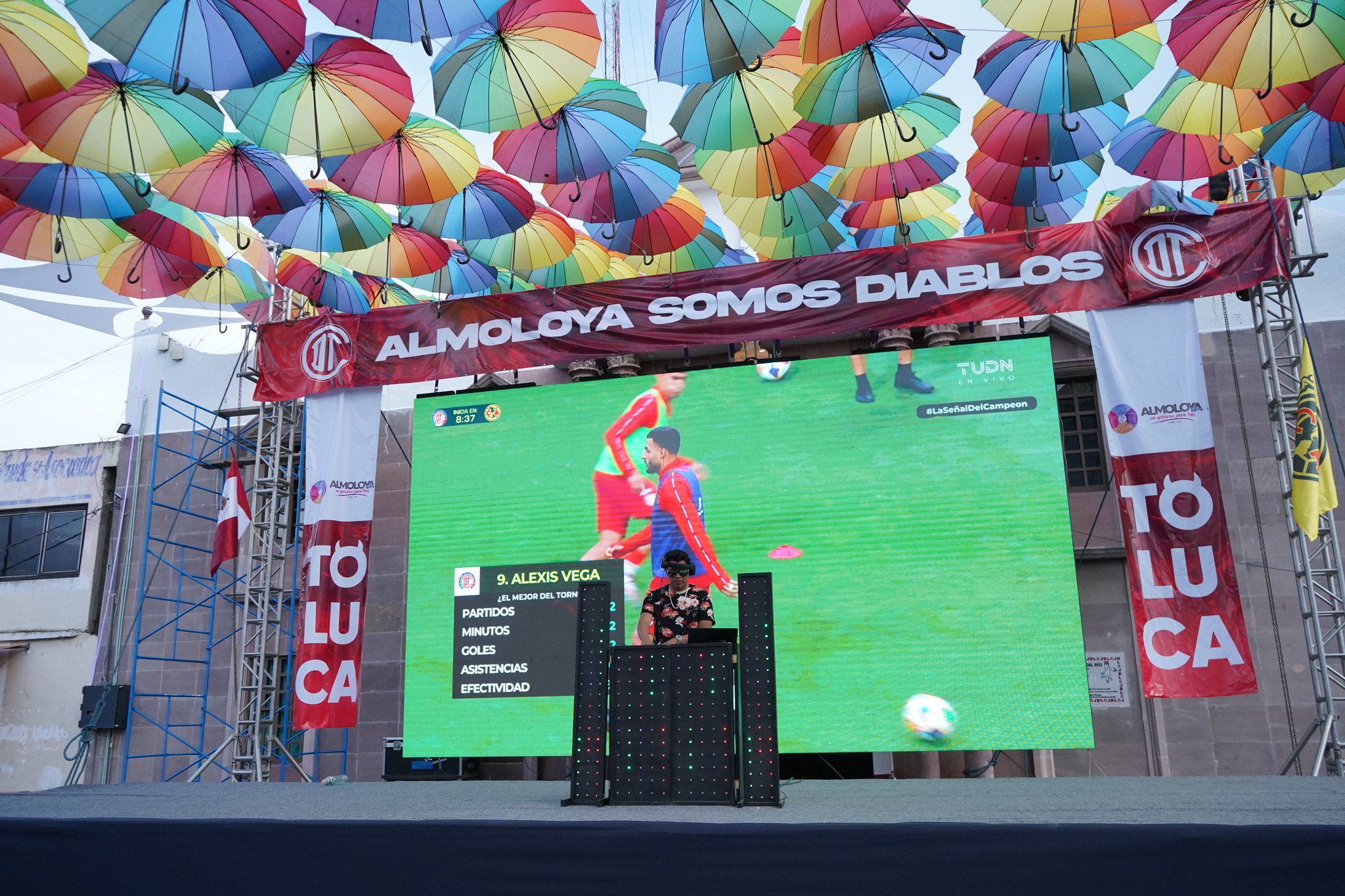 Actividad