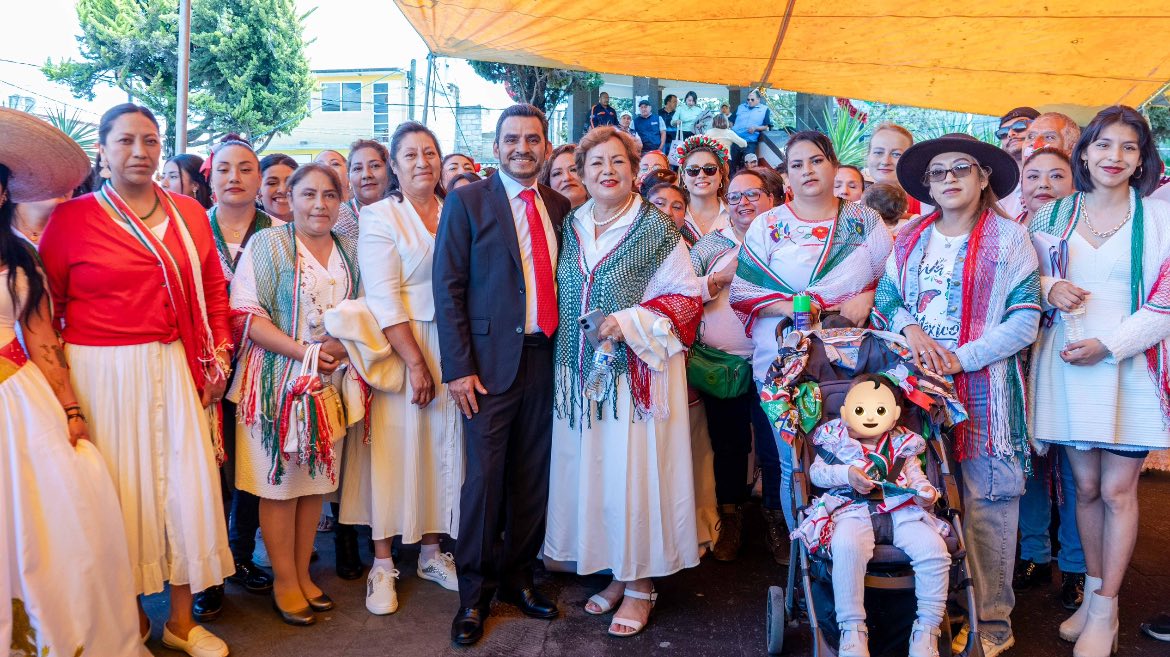 Actividad